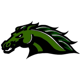 Blackfoot Broncos (Blackfoot, ID)