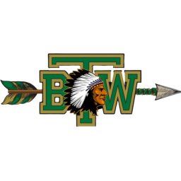 Booker T. Washington Warriors (Memphis, TN)